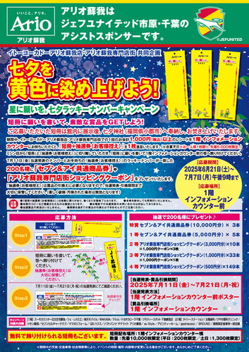 七夕ラッキーナンバーCP