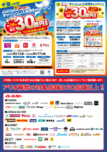 千葉市キャッシュレスキャンペーン
