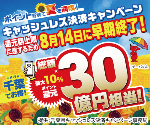 千葉市キャッシュレスキャンペーン