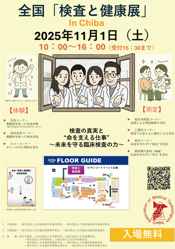 検査と健康展