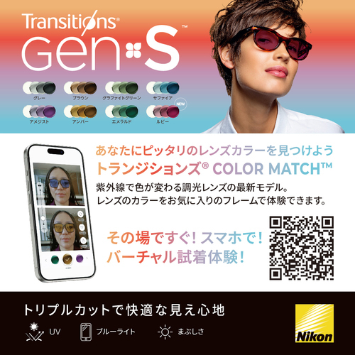 Nikon Gens  m